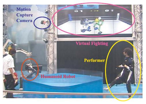 Virtual fighting between a human and a humanoid robot at EXPO2005