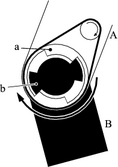 constraint-state