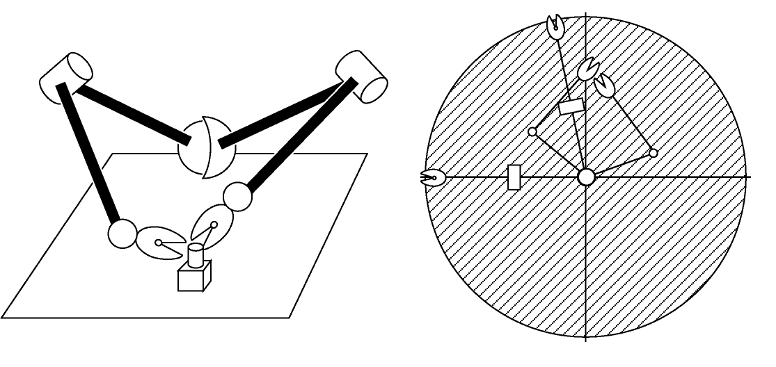 double-spherical shoulder joint