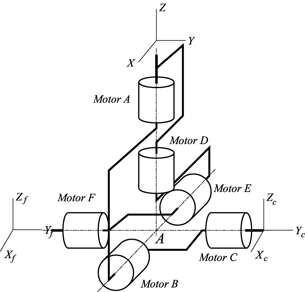 double spherical joint